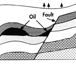 petroleum deposits near fault